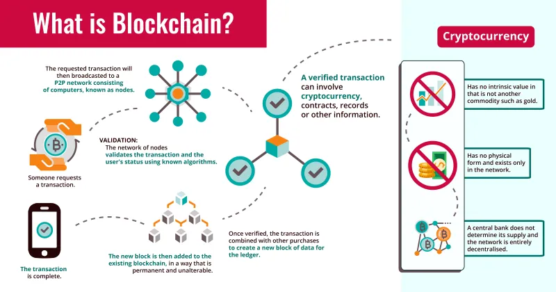 Broken Bridges: The Structural Failures That Keep Turning Cross-Chain Transfers Into Hacker Paydays